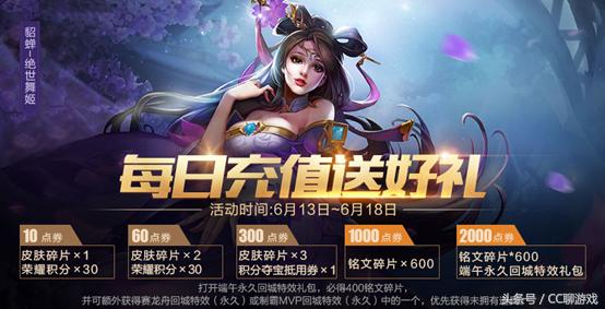 王者荣耀最新6+1抽奖活动,王者荣耀11月22日活动快速获得