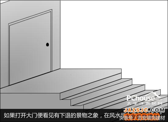 大门的方位与风水禁忌,大门风水禁忌的方位