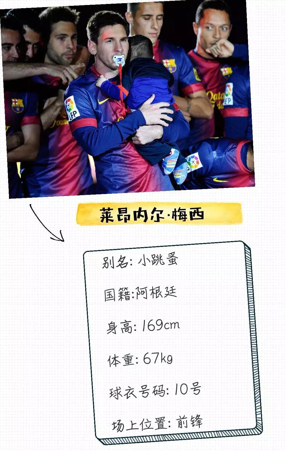 2018年俄罗斯世界杯球队,2018年俄罗斯世界杯最佳球员