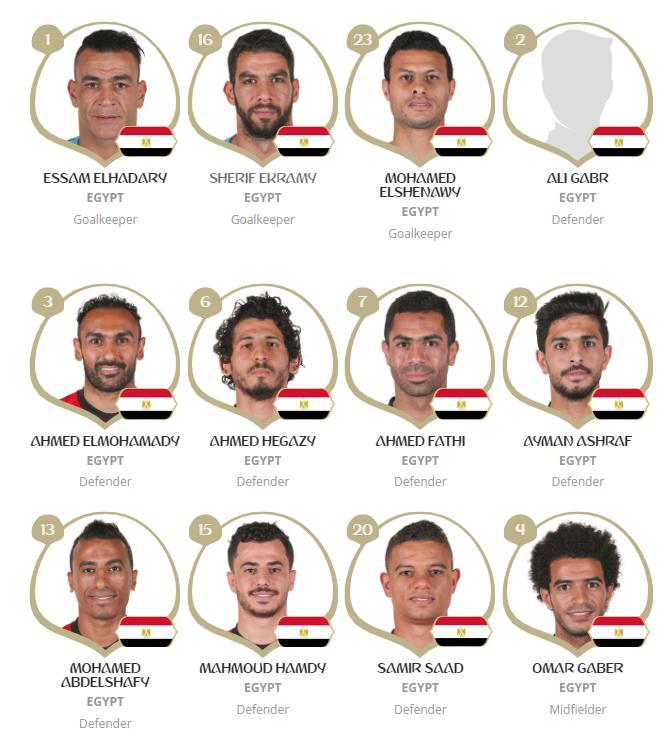 俄罗斯世界杯官方定妆照：西班牙、葡萄牙等10队率先亮相！