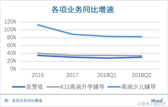 精锐一对一教育,精锐一对一口碑怎么样