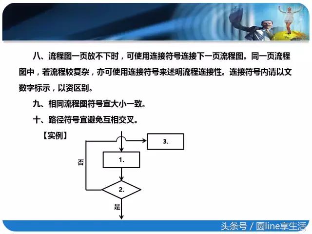 一图读懂流程图怎么做,一文全懂附图文教程