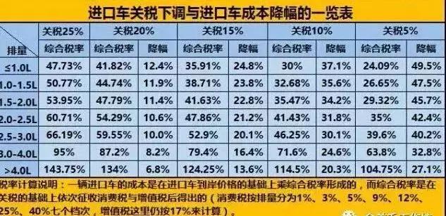 荆门高温预警,湖北38度高温