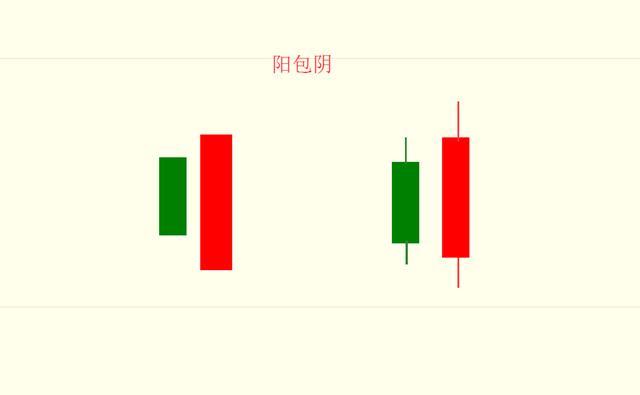 死记高手炒股口诀,炒股从亏损到获利只因死记一招