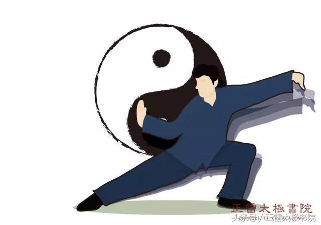 陈氏小架太极拳单式发劲练习,梁氏太极拳24式