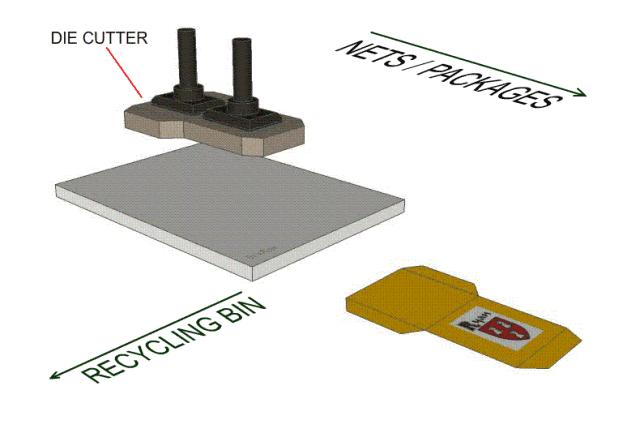 金属弹壳材料及成型工艺,金属先进成型工艺与智能装备