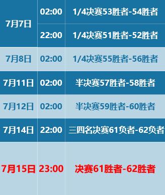 哪些app可以看2022世界杯,有什么支持世界杯实时活动的app吗