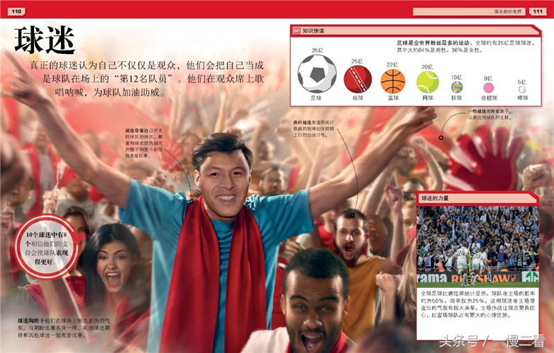 关于足球的书有哪些,世界杯开始了