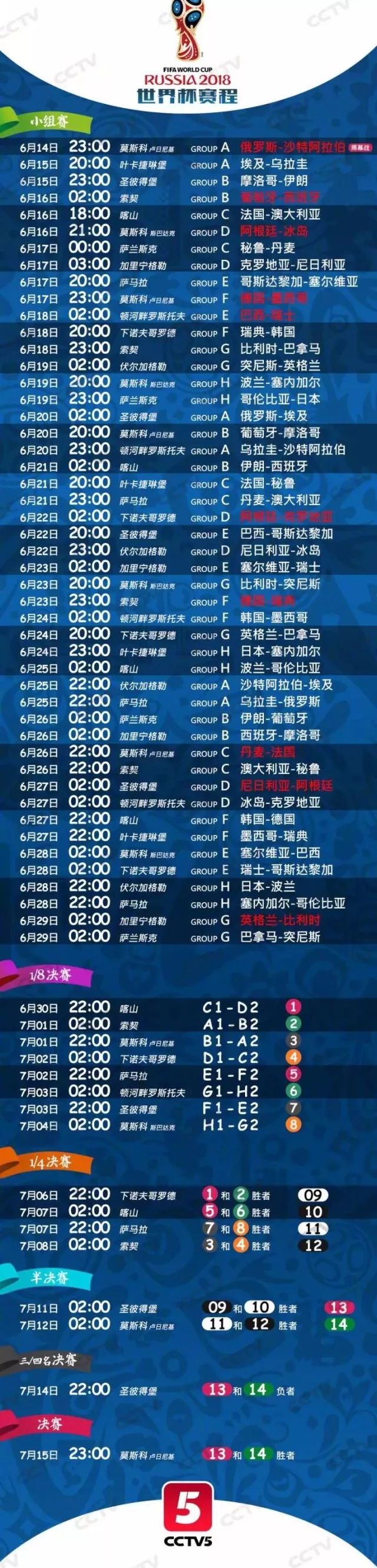 一分钟教你看懂球,一张图看懂球的技巧