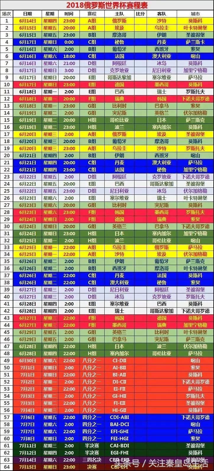 世界杯来了完整版,世界杯看球你一定要注意的事