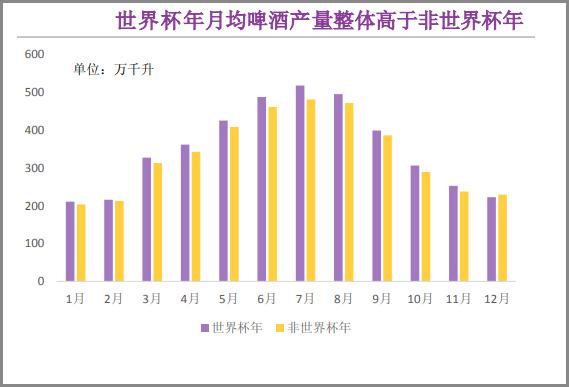 10万国人赴俄花费预计超30亿,中国买世界杯转播权多少钱