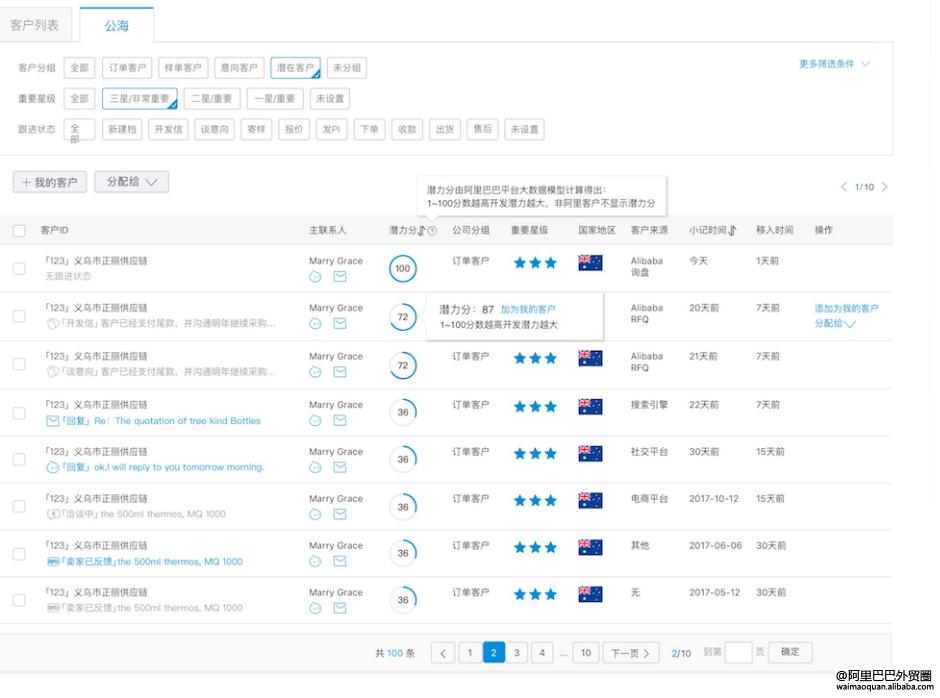 客户通科技,客户通平台