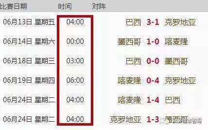 根据世界杯如何推广餐厅,世界杯的餐饮营销方案