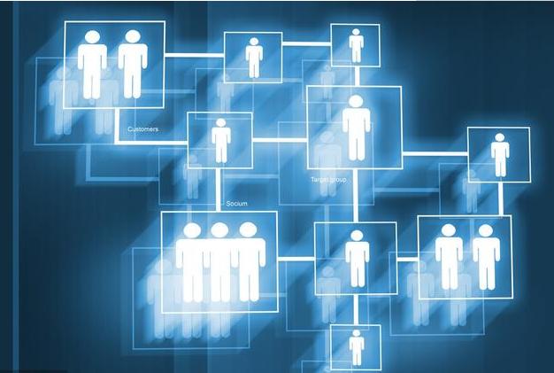 如何做好自媒体运营思路,如何做好自媒体运营和营销策划