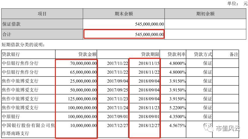 股票复牌连续三日跌停,近日连续三个跌停的股票