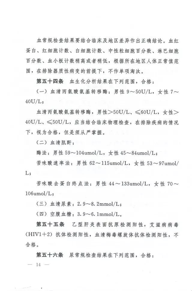 军校军检前注意事项,军校军检标准流程