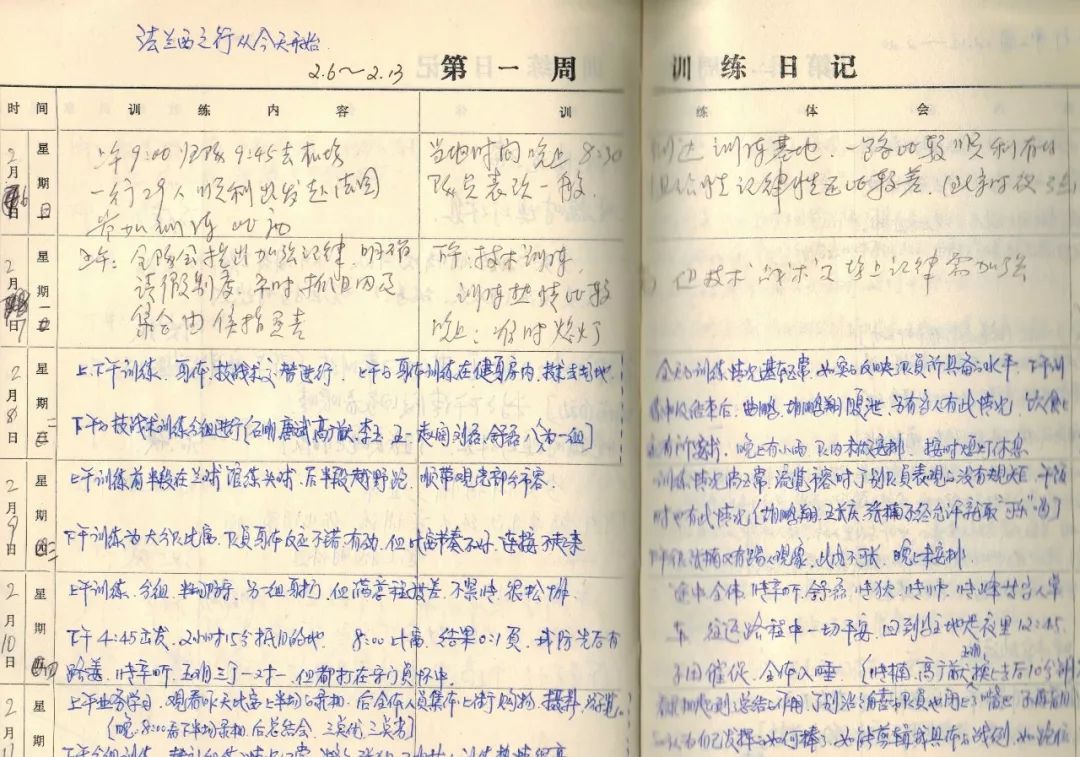 足球日记16篇,日记追梦