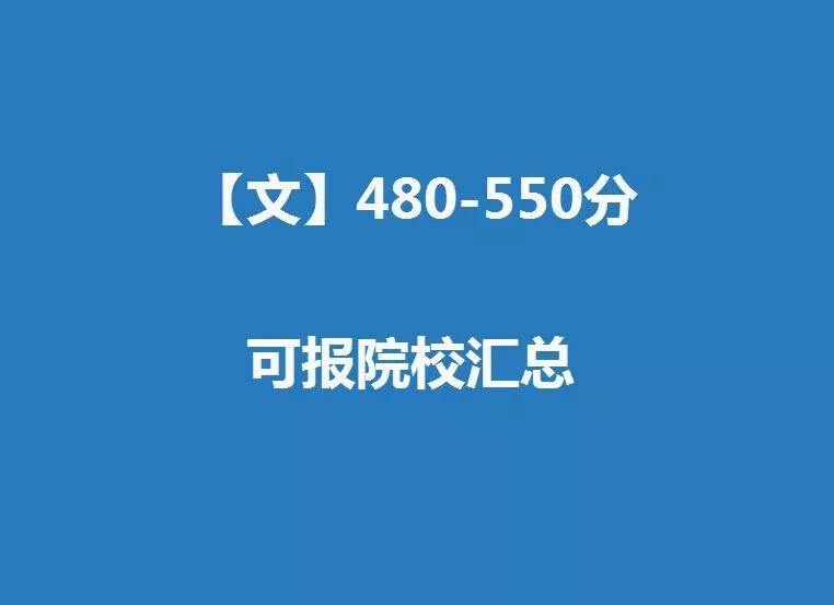 2018年黑龙江高考提档分数线,2018黑龙江省高考一本投档分数线
