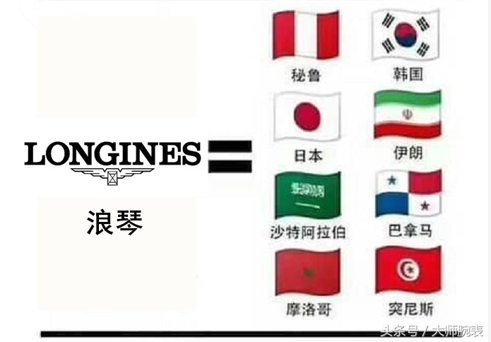 世界杯球队与腕表,风云再起世界杯