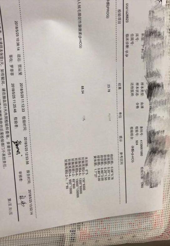 从备孕到怀孕的真实经历,分享一下备孕到怀孕的心得