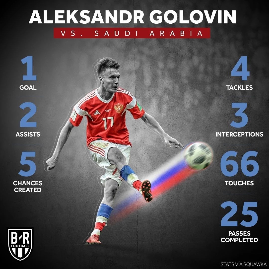 世界杯揭幕战预测,世界杯揭幕战比分预测