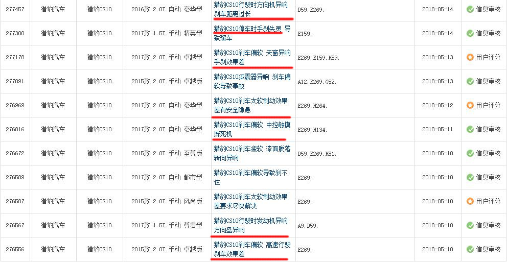 制动效果差有哪些原因造成,制动系统不良导致交通事故
