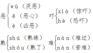 一年级语文下册部编版知识点总结,部编版一年级语文期末电子版试卷