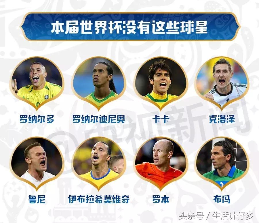 如何学会懂球,老司机秒懂高尔夫