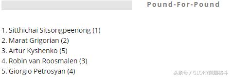 p4p历史排名第一,p4p第一统治力