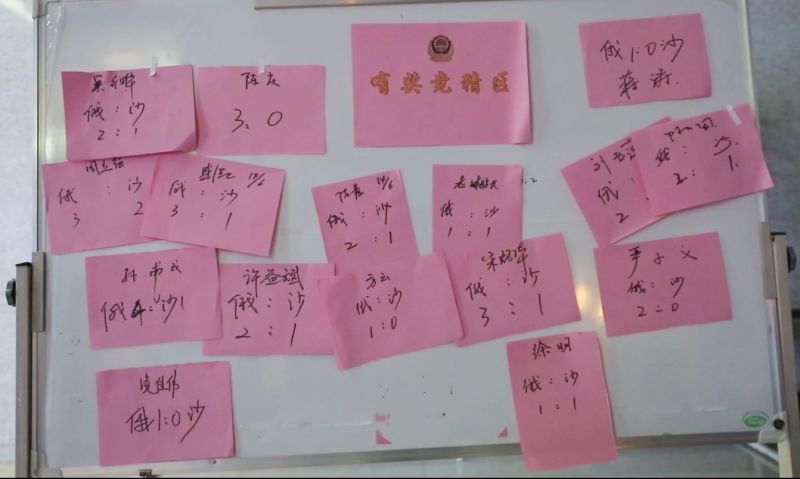 别羡慕！这家公安局将从优待警做到了极致，世界杯还可以这么看～