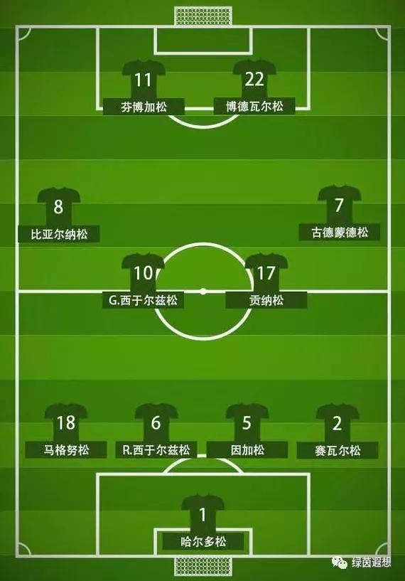 c罗2018葡萄牙vs伊朗,葡萄牙c罗对阵西班牙梅西