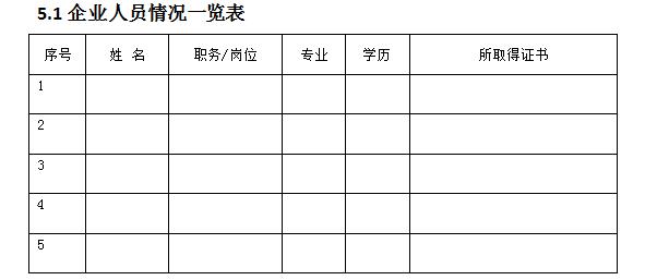 农药营业执照办理条件,农药经营备案流程