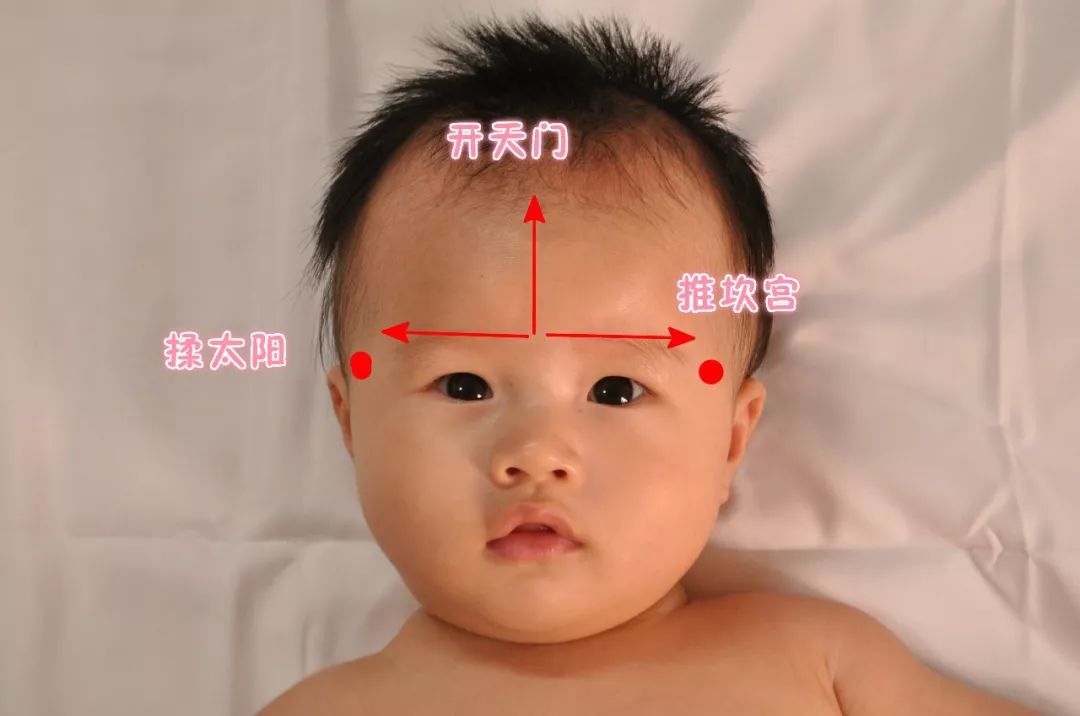 小儿推拿贴敷配方大全,小儿推拿如何学会配穴
