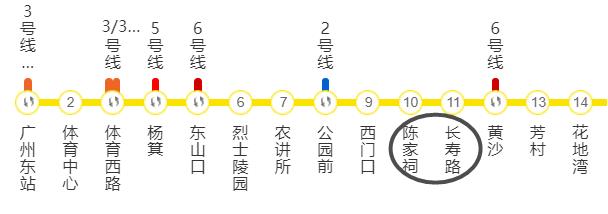 荔湾老广租房,广州荔湾区老城区租房