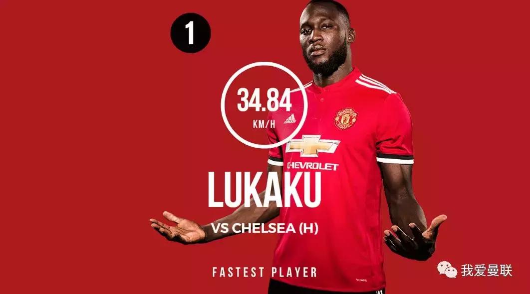 百米冲刺运动员曼联,曼联百米速度