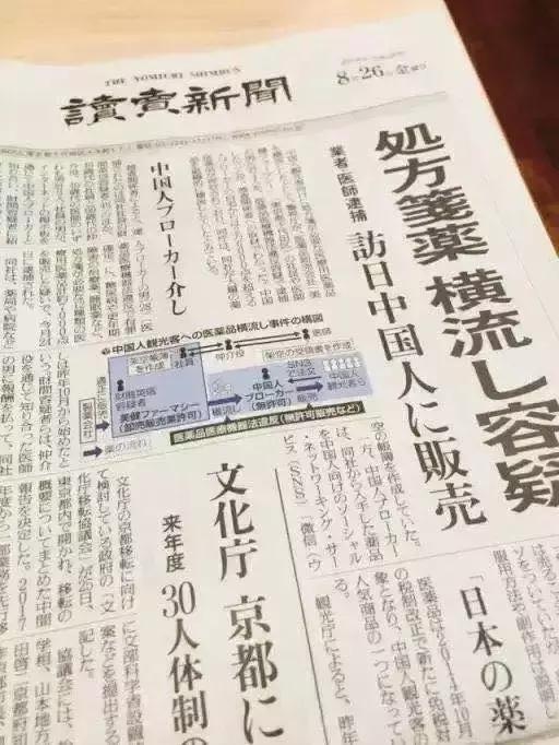 倒卖非处方药被抓,卖日本处方药犯法
