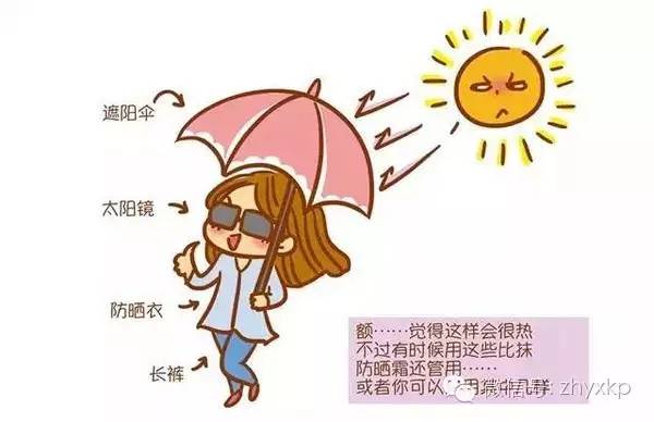 防晒方面有多坑,关于防晒的解析