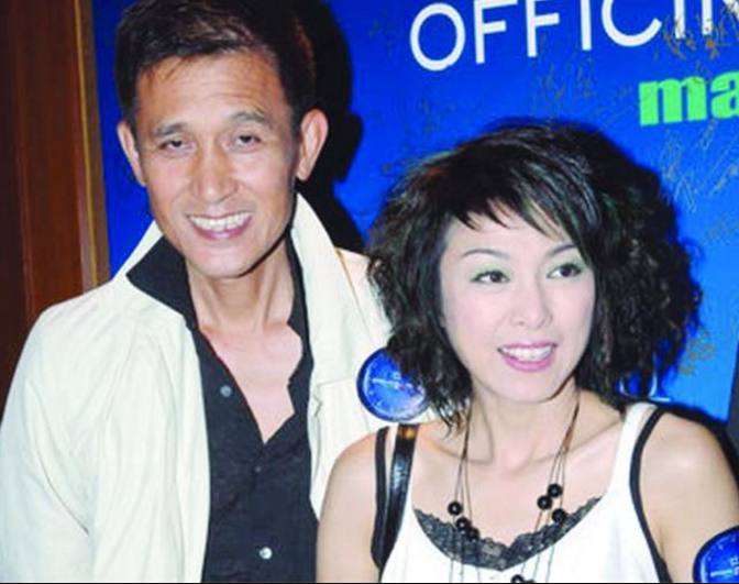 饰演展昭的9位明星,香港明星足球队展昭