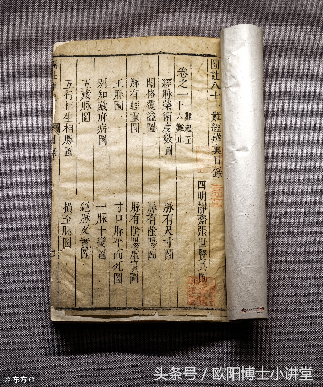 名老中医治疗发热,名老中医治疗感冒发热的药方