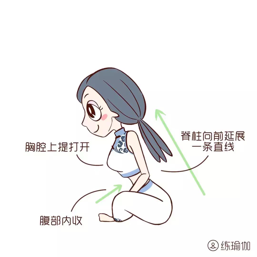 全身经络疏通的瑜伽,全身经络瑜伽动作大全