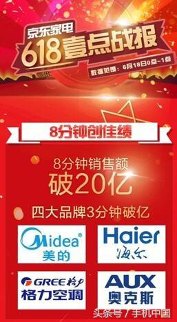 京东破纪录,京东618成交数据破纪录