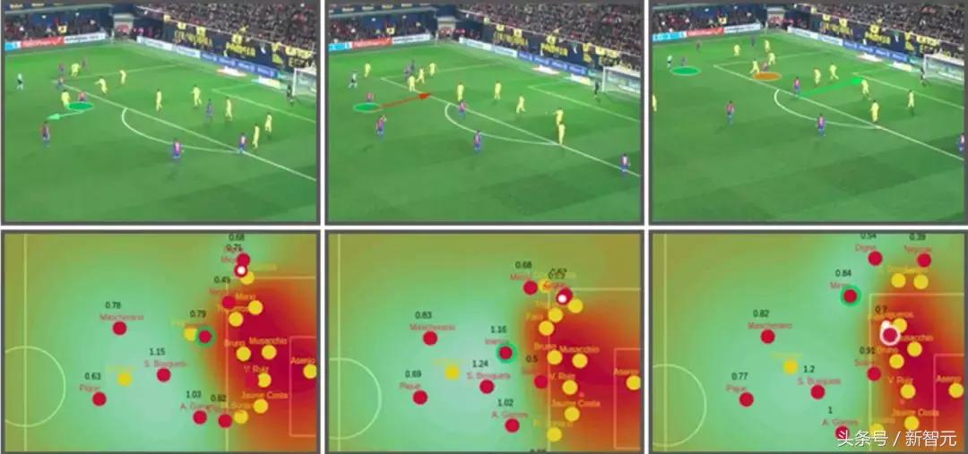 梅西在法甲为什么进不了球了,2018世界杯梅西失误