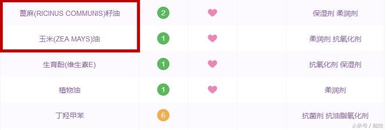 防晒防紫外线的唇膏推荐,有防晒值的无色唇膏推荐