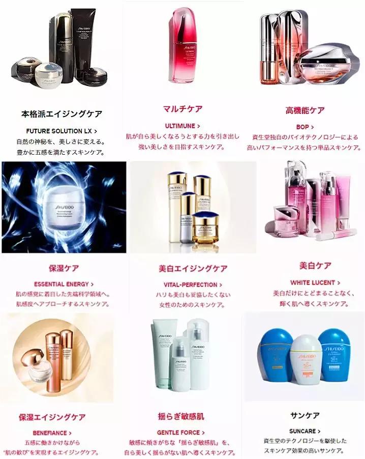 资生堂28岁系列推荐,资生堂小钢炮改版