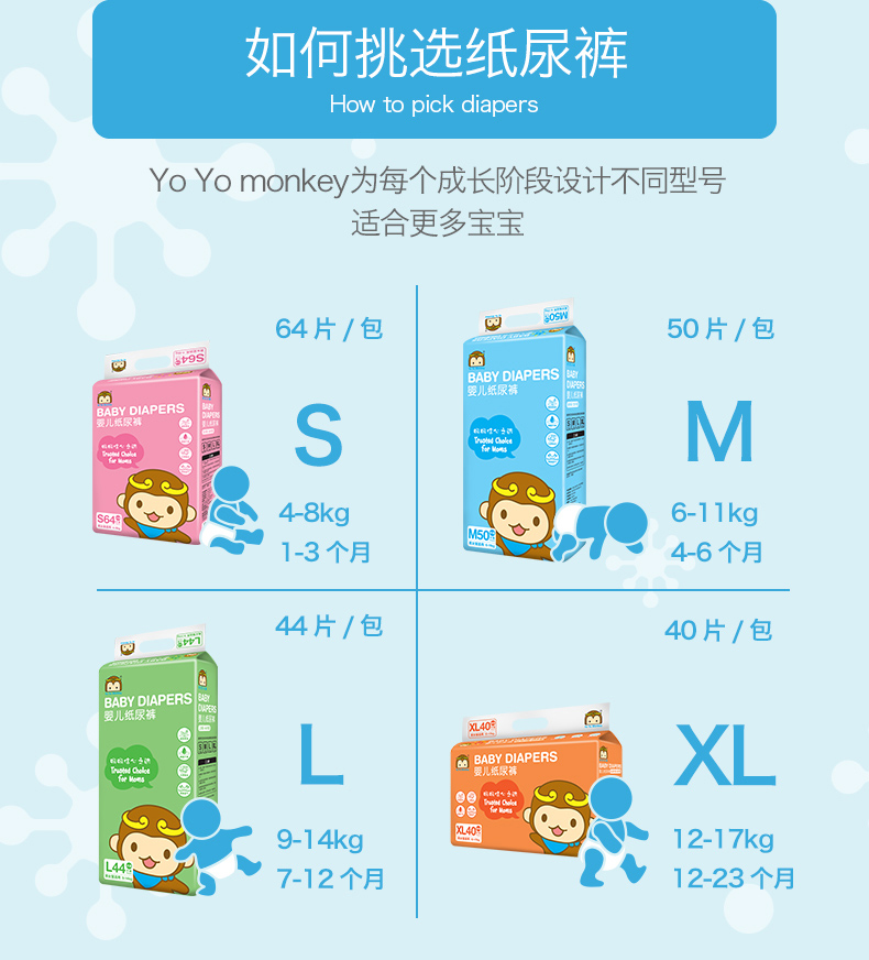 纸尿裤相关育儿小知识,宝宝纸尿裤科普文章视频