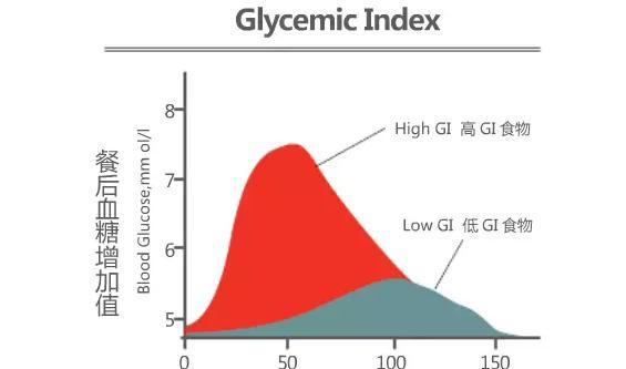 夏季爱出油毛孔大,夏季男生油脂分泌旺盛毛孔堵塞