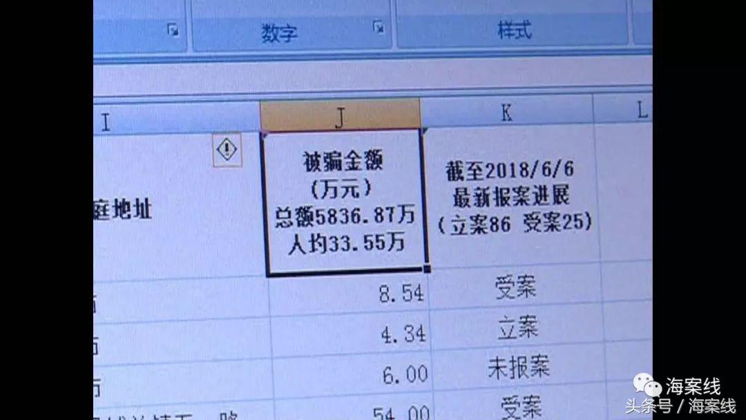 炒黄金技术教学视频,在微信群跟着老师炒期货
