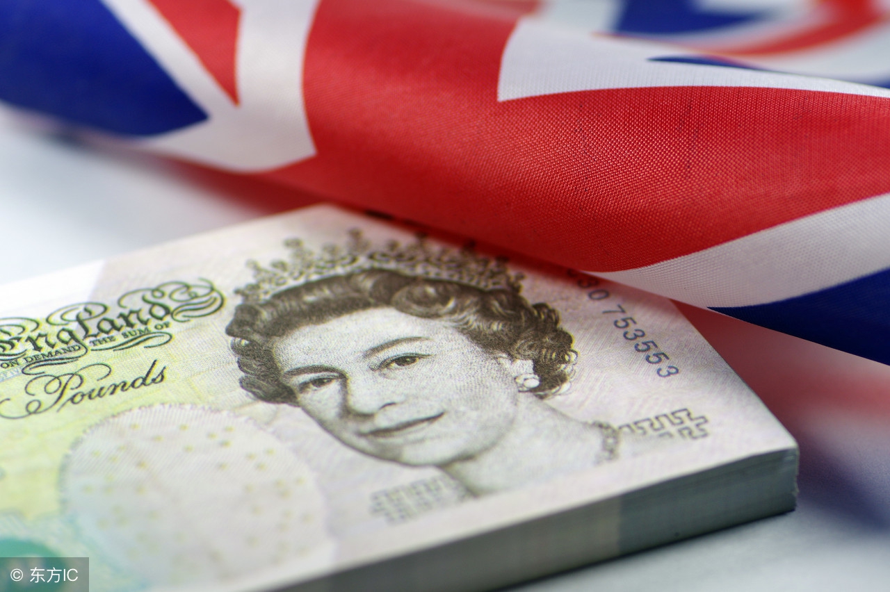 英格兰为什么是王国,冰岛淘汰英格兰有多奇迹