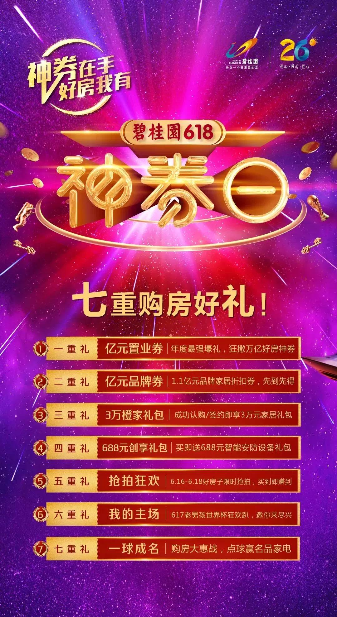 「碧桂园玖玺台」购房攻略年轻人买房必看的8条建议