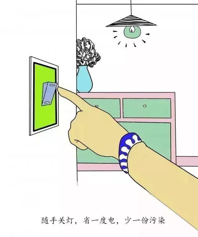 节能降耗保卫蓝天小朋友要怎么做,有关节能降耗保卫蓝天的资料